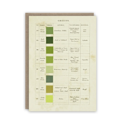 Kortti Greens